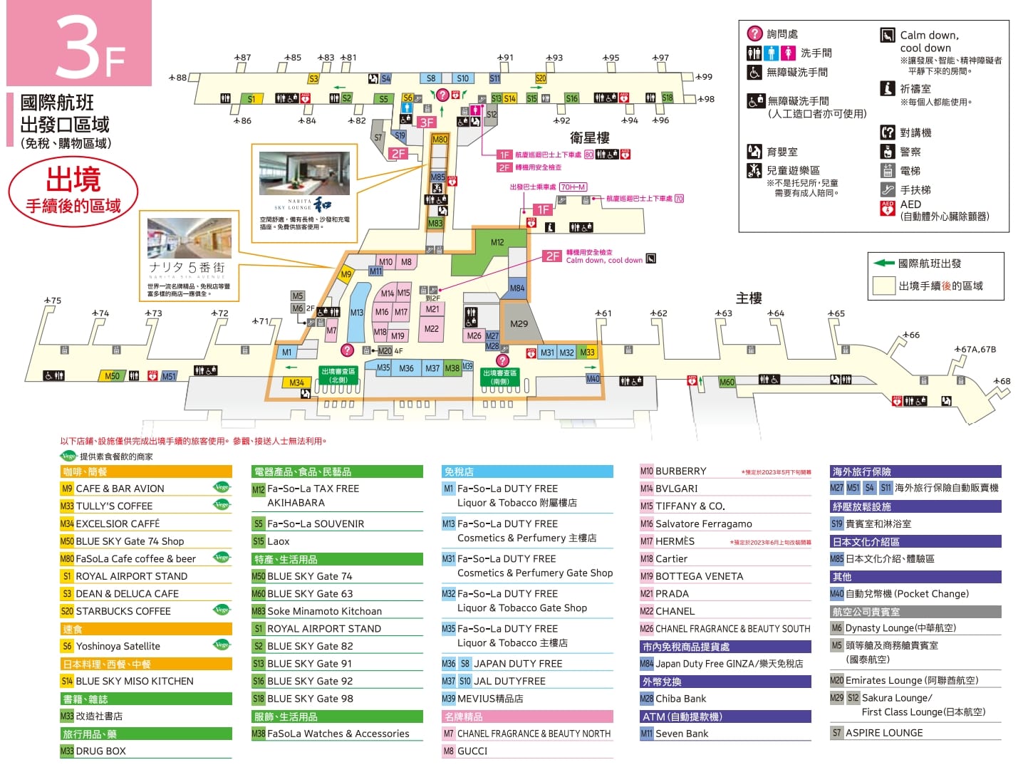 東京成田機場第二航廈出入境設施、交通搭車處、免稅店