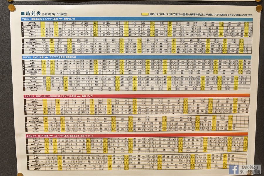 toyosu-shijo-transport-5