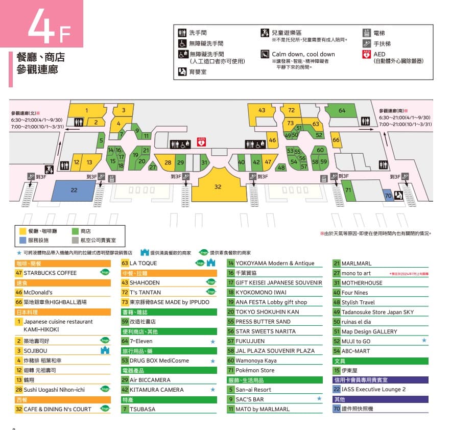 東京成田機場第二航廈出入境設施、交通搭車處、免稅店