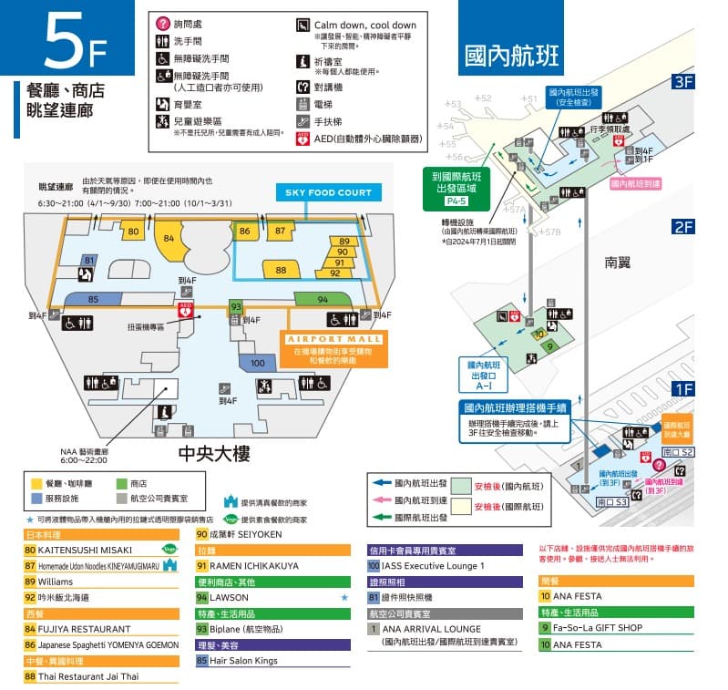 成田機場第一航廈出入境設施、交通搭車處、免稅店