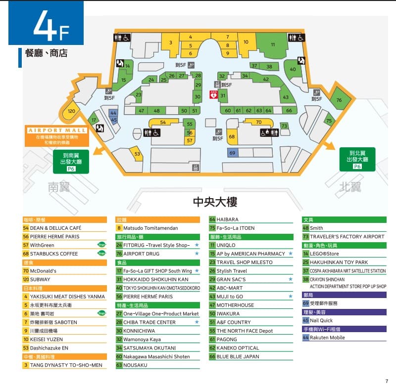 成田機場第一航廈出入境設施、交通搭車處、免稅店