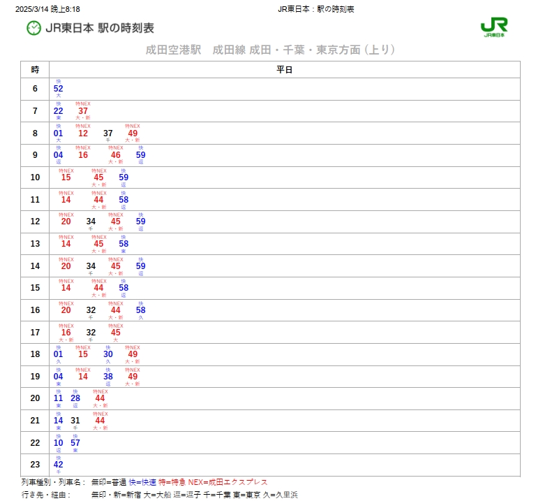 成田機場到東京JR NEX成田特快搭車方式教學、時刻表、交通票券