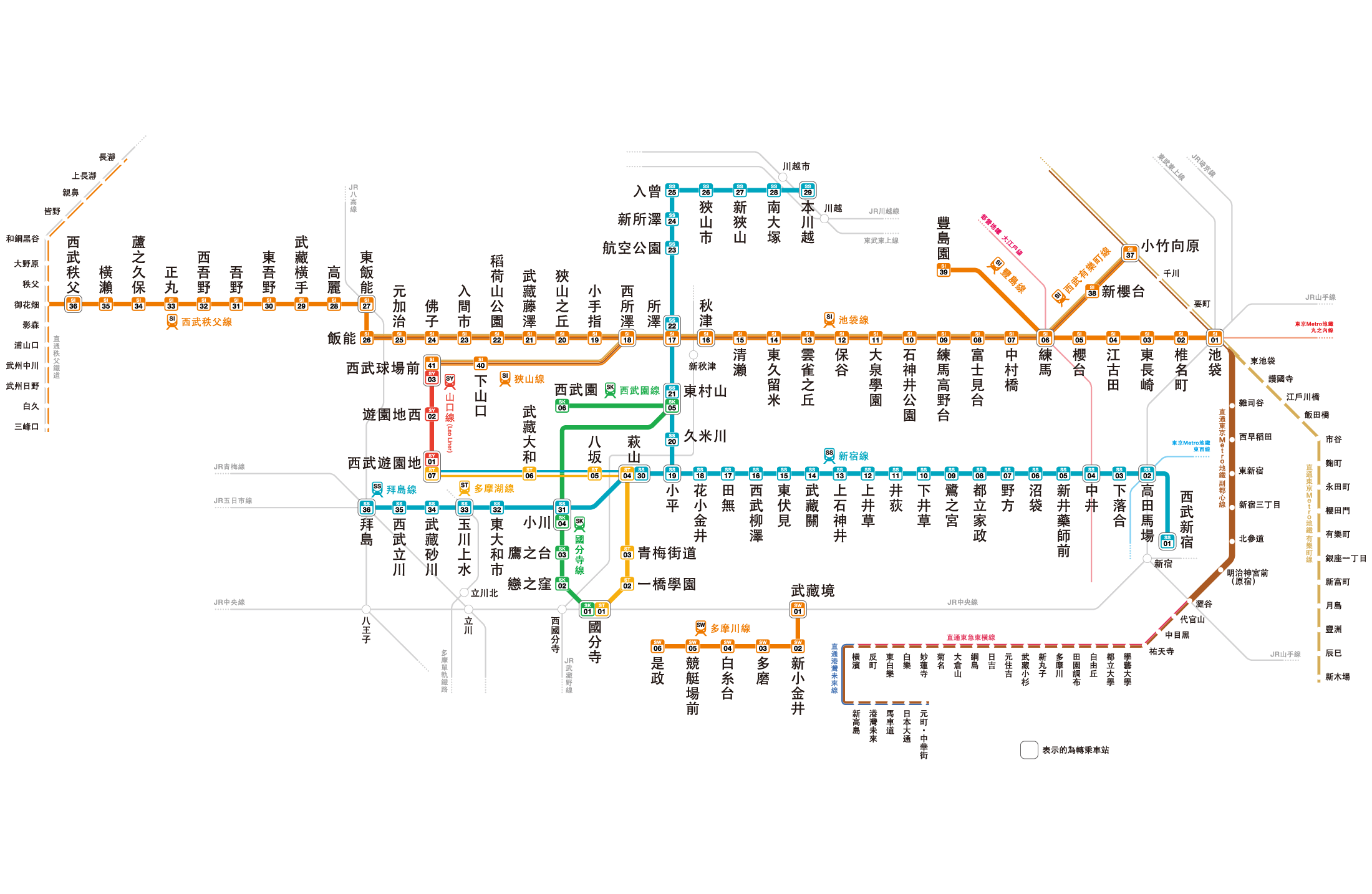 關東交通票券|西武鐵道一日券二日券(SEIBU 1Day Pass)