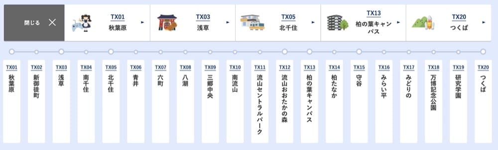 筑波快線搭車方式介紹、路線圖、交通票券