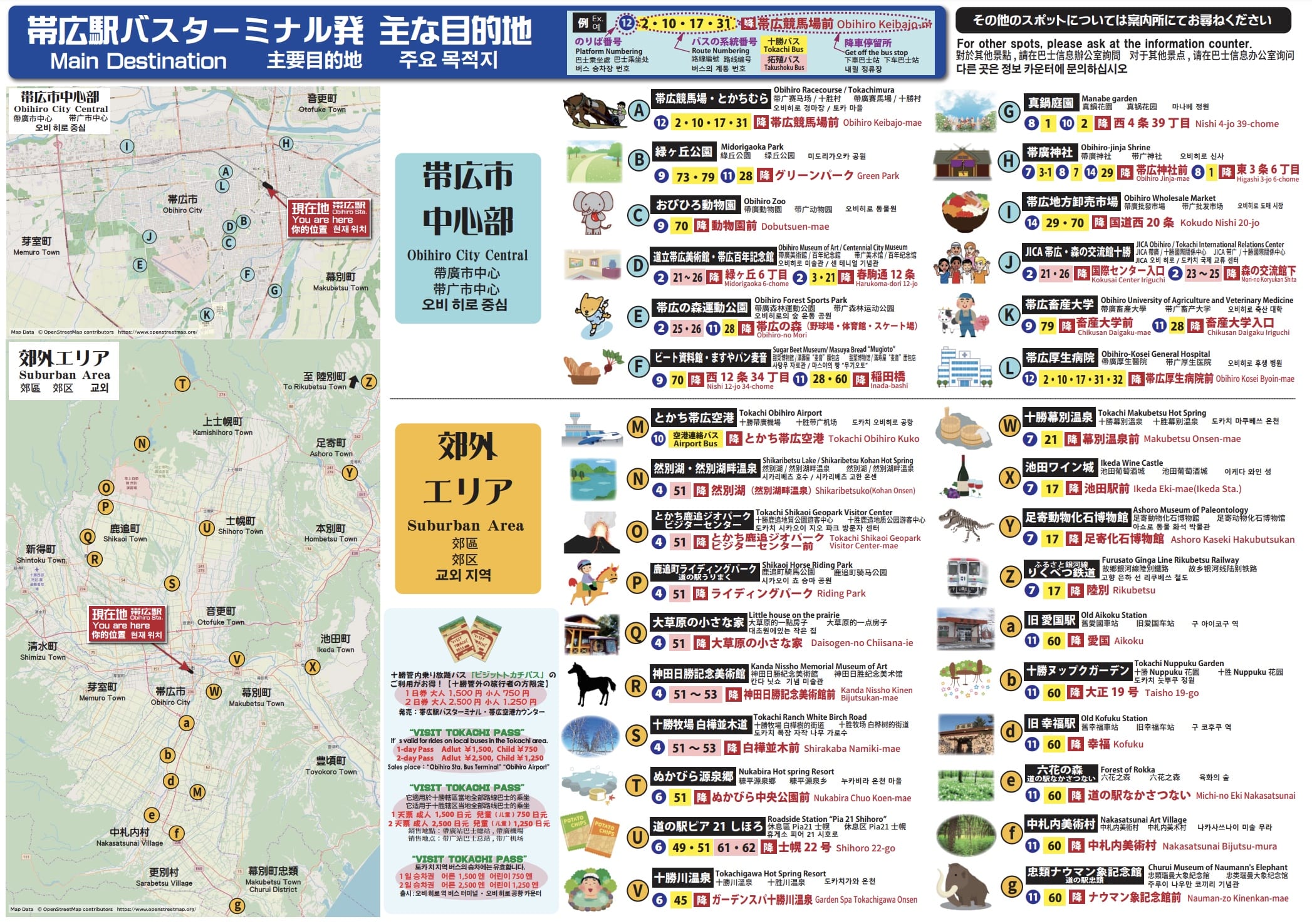 北海道帶廣車站介紹、巴士搭車處、寄物櫃