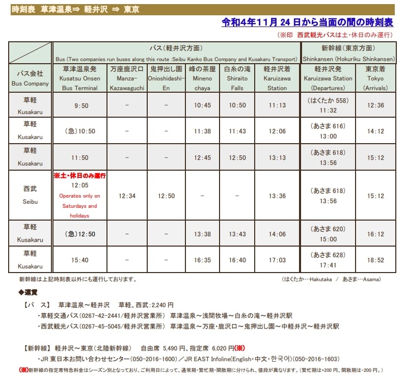 東京到草津溫泉JR鐵路交通|草津・四萬號特急列車、路線圖、時刻表