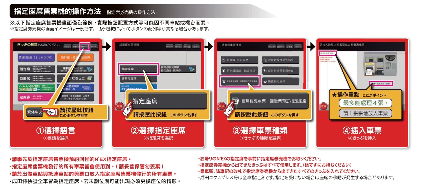 成田機場到東京JR NEX成田特快搭車方式教學、時刻表、交通票券