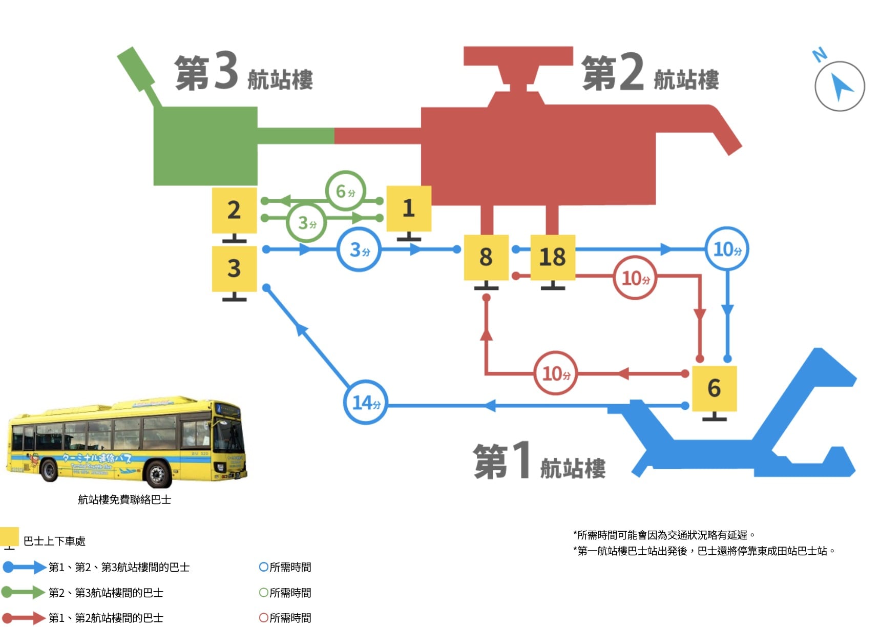 成田機場第三航廈到第二航廈兩種方式｜走路、 航廈間接駁巴士