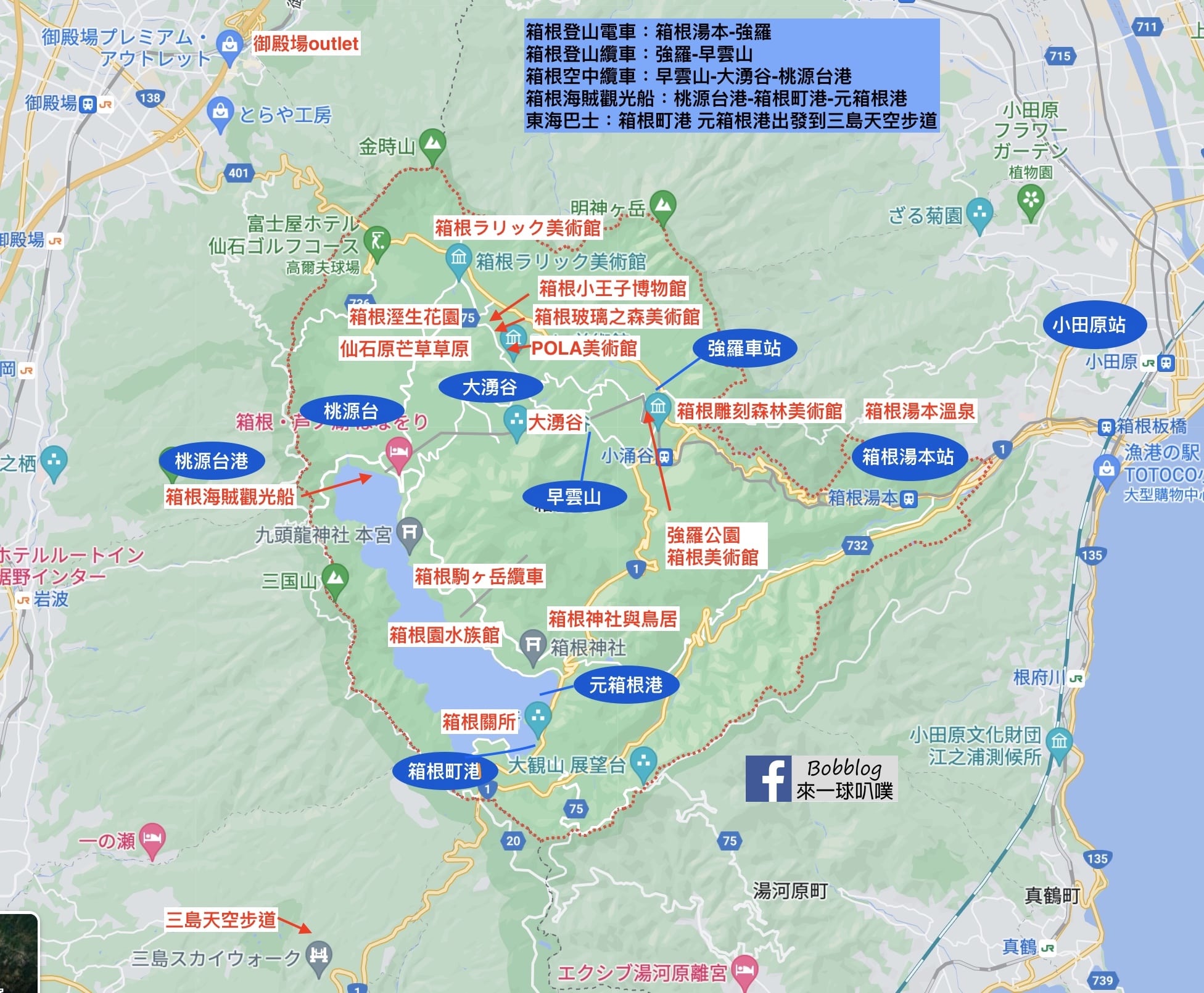 東京到箱根交通方式整理、箱根旅遊交通工具*7、交通票券*4