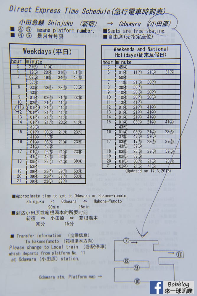 Shinjuku-go-to-Hakone-Yumoto-23