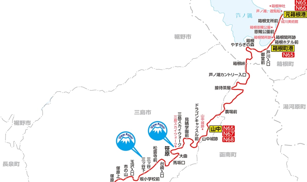 東京到箱根交通方式整理、箱根旅遊交通工具*7、交通票券*4