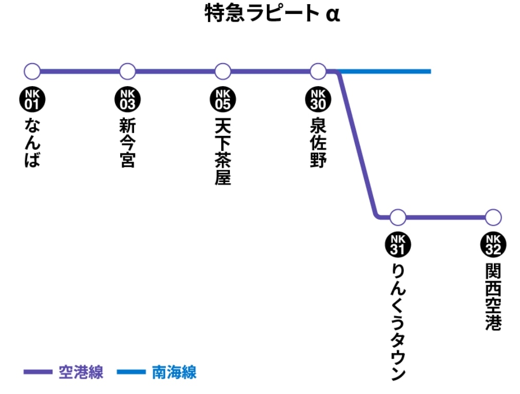 關西機場到大阪難波交通|南海電鐵特急搭車方式、交通票券整理