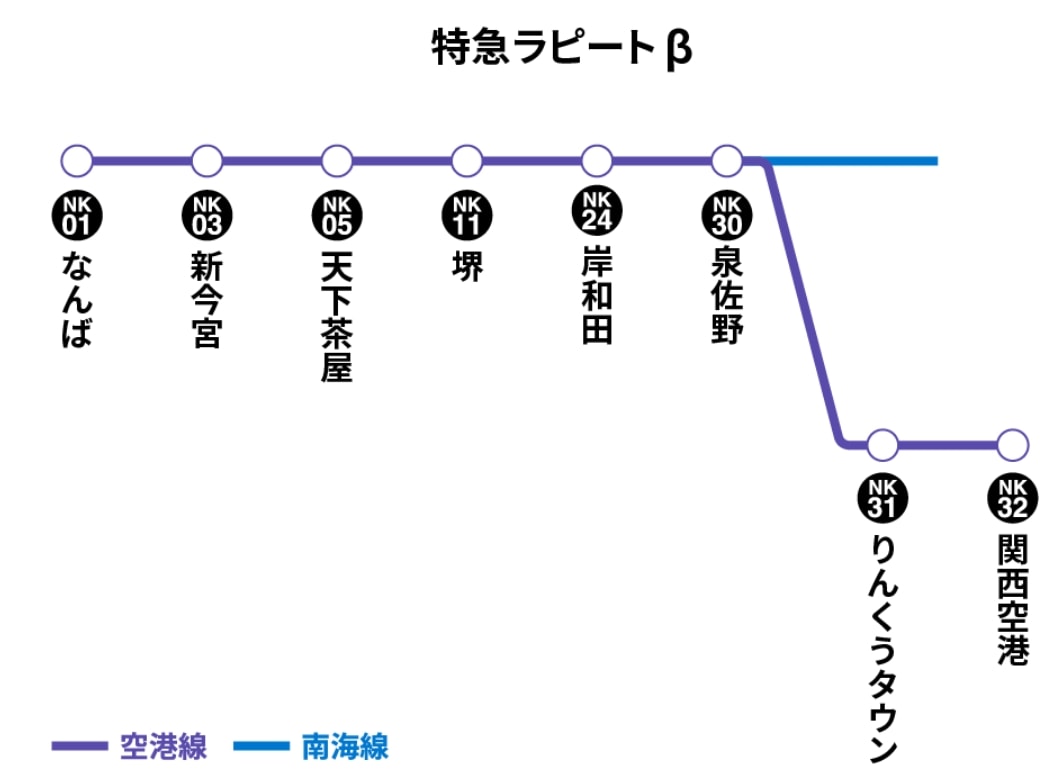 關西機場到大阪難波交通|南海電鐵特急搭車方式、交通票券整理