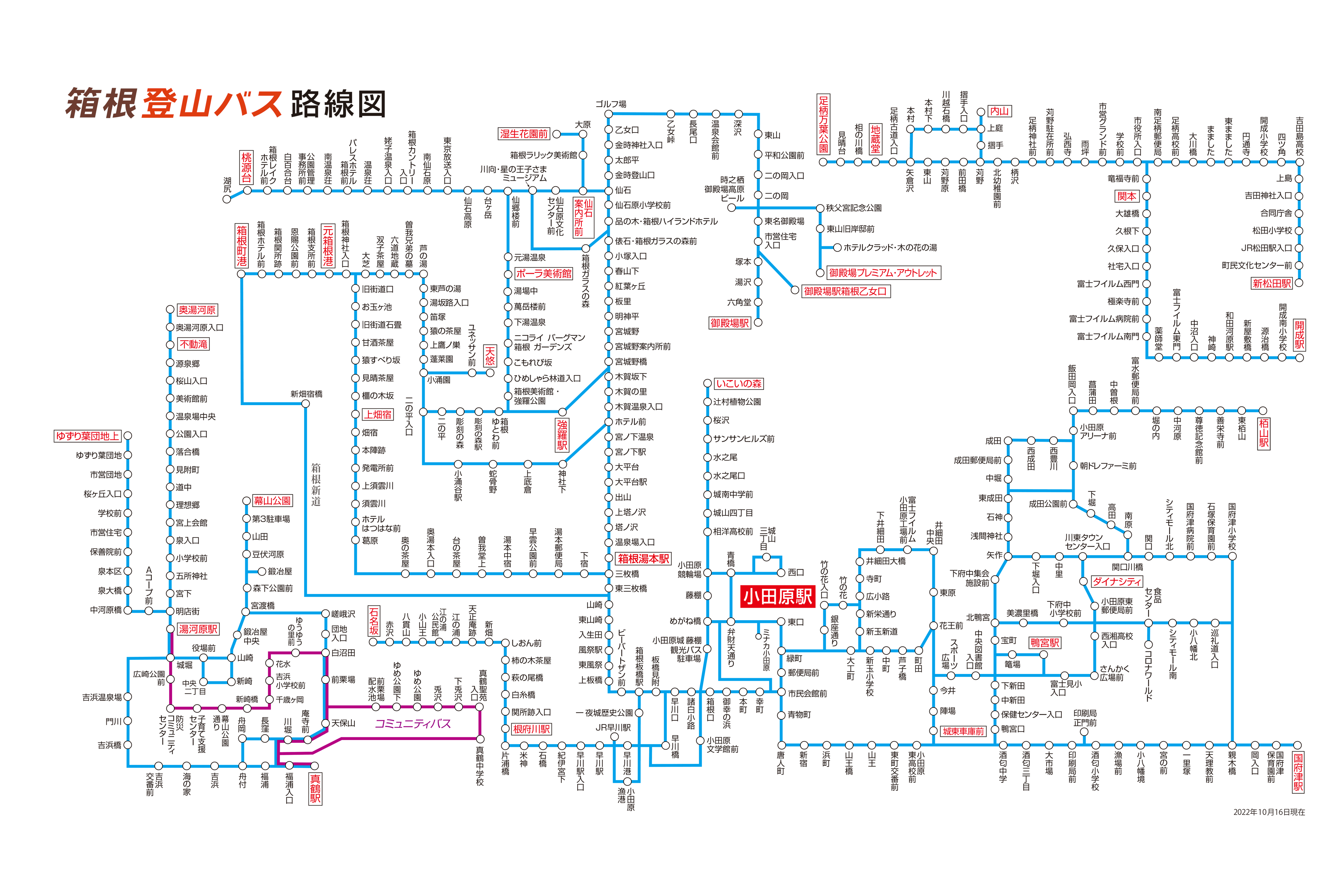 箱根鎌倉交通票券|箱根鎌倉周遊券使用區間、購買方式、該不該買