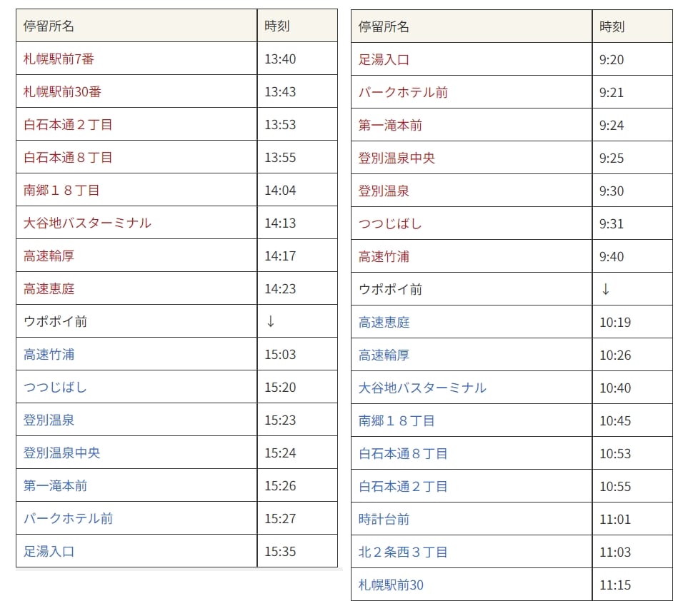 到北海道登別溫泉交通方式*5整理|直達巴士、JR鐵路轉巴士、旅館接駁車