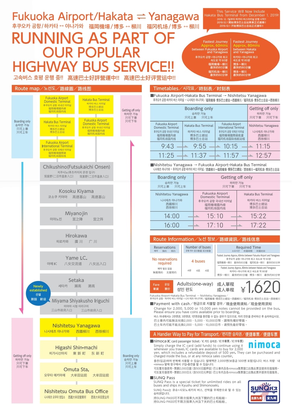 到九州福岡柳川交通方式整理|西鐵電車、巴士、交通票券