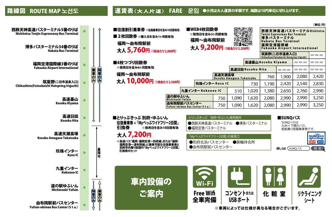 到九州大分九重夢大吊橋交通方式整理|JR鐵路轉巴士、九重町社區巴士