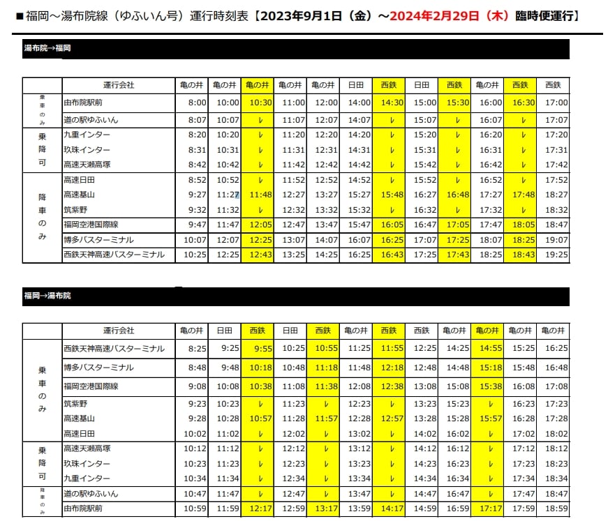 到九州大分九重夢大吊橋交通方式整理|JR鐵路轉巴士、九重町社區巴士