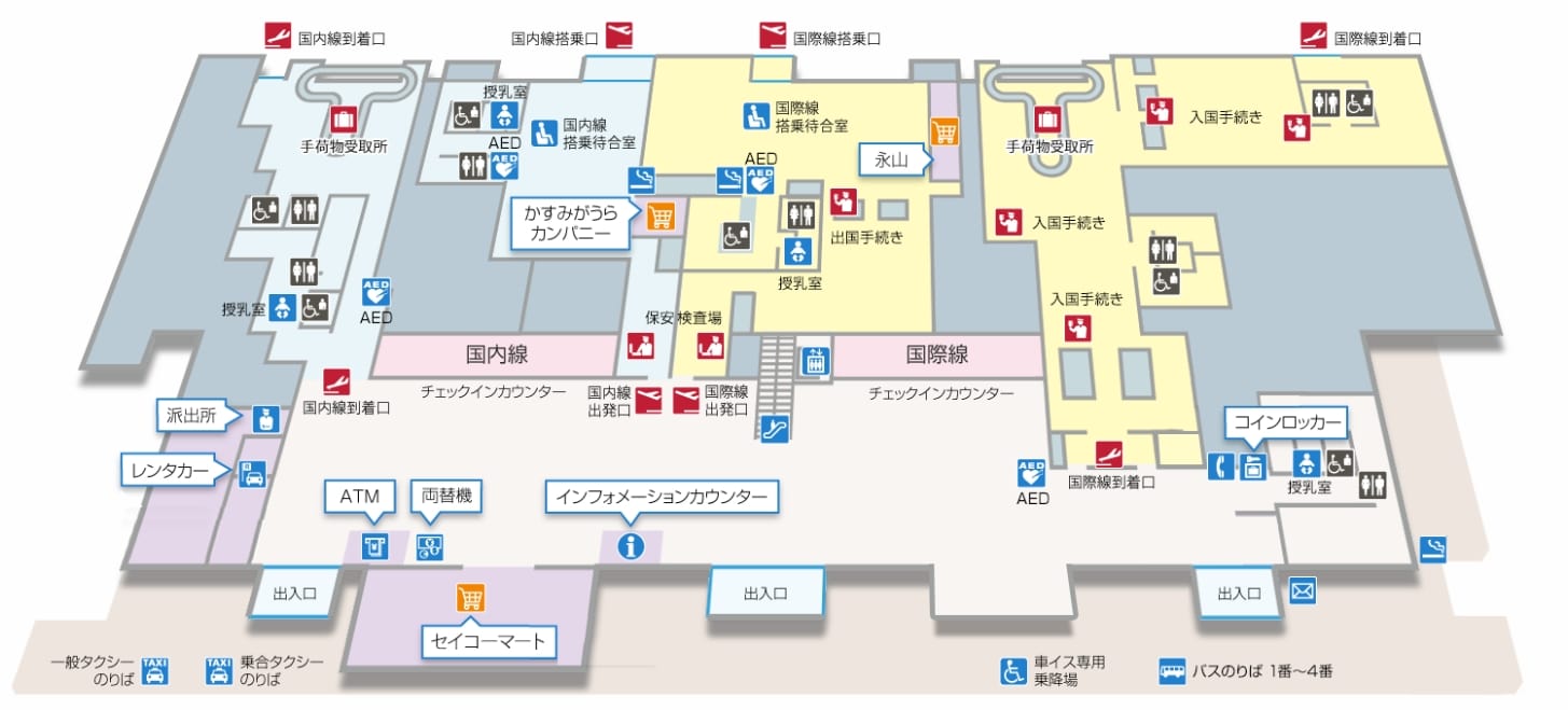 關東茨城機場設施餐廳、交通方式、巴士搭車處