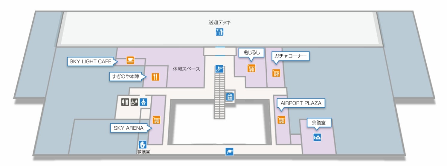 關東茨城機場設施餐廳、交通方式、巴士搭車處