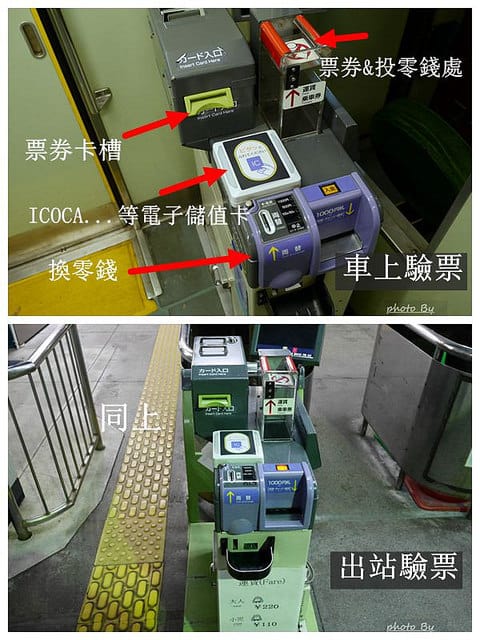 京都地下鐵・嵐電一日券|購買地點、票券功用、該不該買
