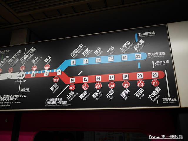 京都市區交通|京都地下鐵搭車方式、京都地下鐵一日券整理