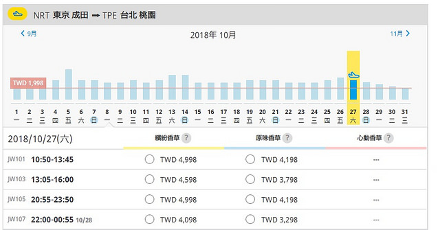 東京成田機場第三航廈出入境,廉航空香草航空搭乘心得