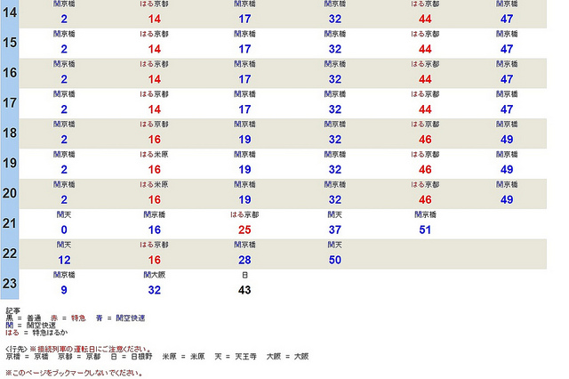 JR關空快速1